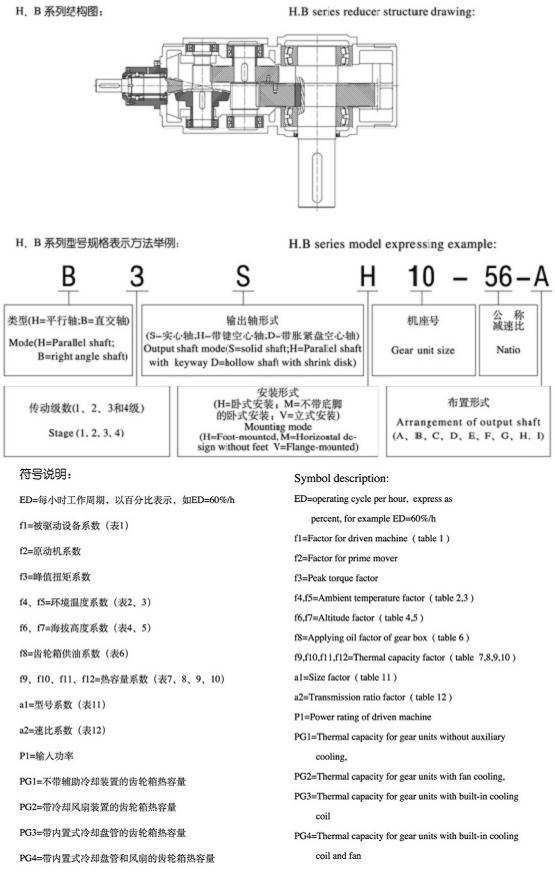 H、B系列标准工业鸿博体育(集团)有限公司箱